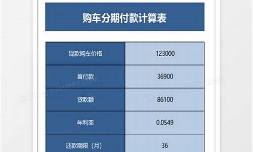 车贷利率计算器_车贷利率计算器在线计算