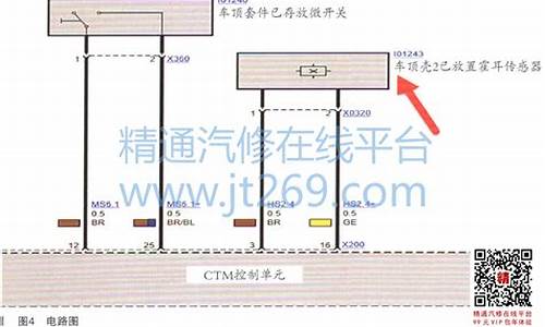 宝马z4敞篷传感器多少钱一个_宝马z4敞篷传感器多少钱一个啊