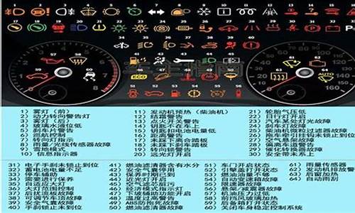 奥迪a6汽车故障灯大全_奥迪a6汽车故障灯大全图解