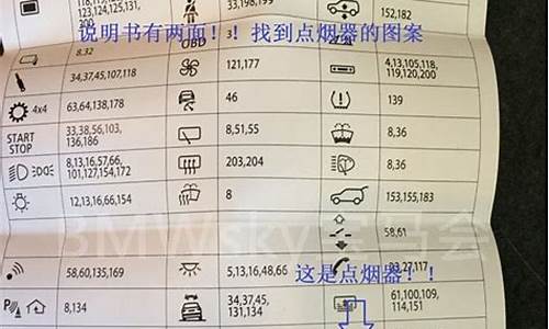 宝马5系保险丝对照表_宝马5系保险丝对照表在哪里