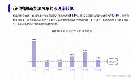 2023新能源汽车排行榜前十名_2023新能源汽车销量排行榜