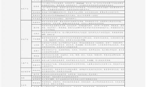 兰博基尼价格表_兰博基尼价格表及图片